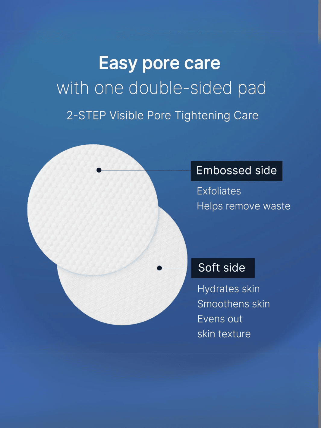 Medicube Zero Pore Pads 2.0 70 pads 155g